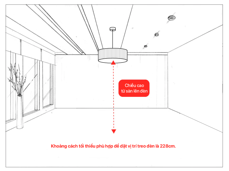 Hình ảnh minh họa vị trí treo đèn khi sàn nhà trống